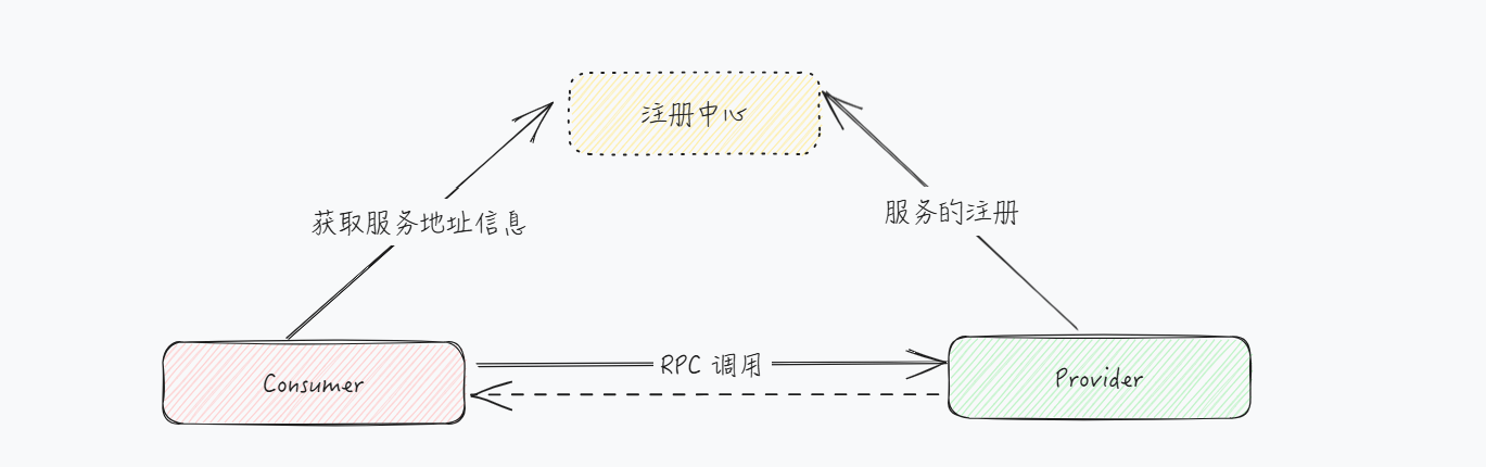 image-20241218225258991