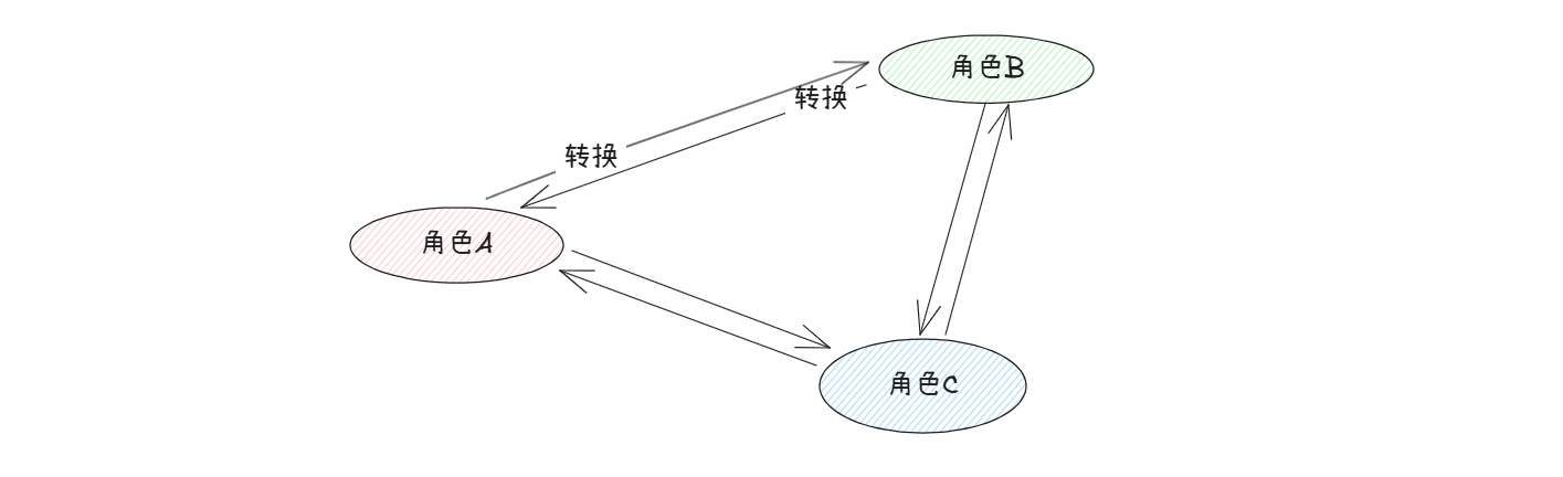 image-20241228170714650